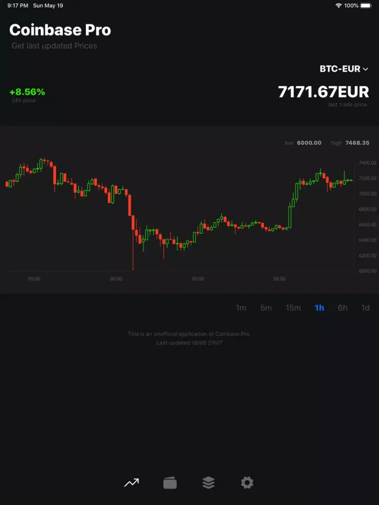 Coinbase Pro Unofficial Crypto iPad 应用截图