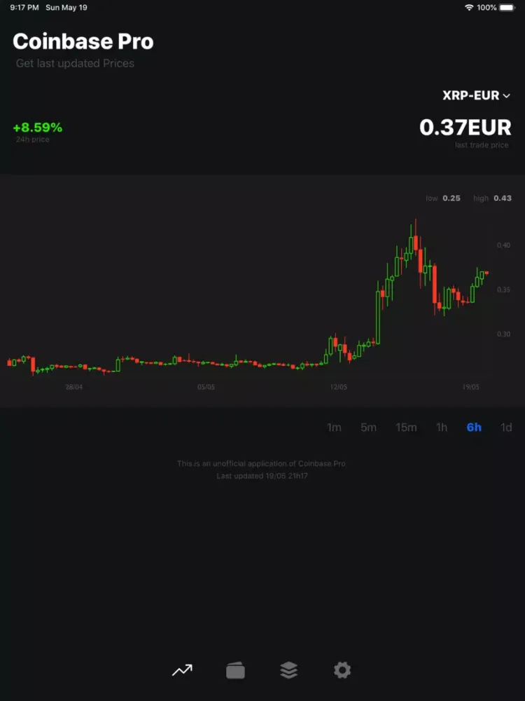 Coinbase Pro Unofficial Crypto iPad 应用截图
