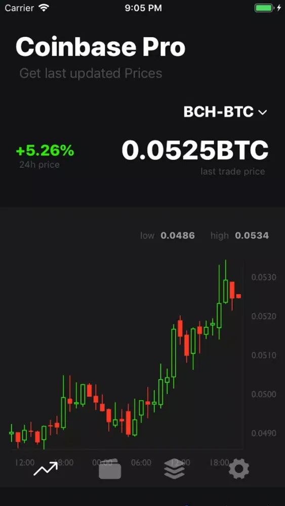 Coinbase Pro Unofficial Crypto应用截图