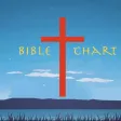 Bible Chart
