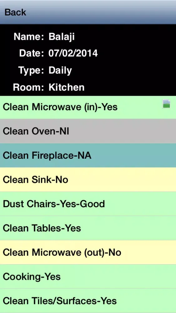 تصاویر House Keeping