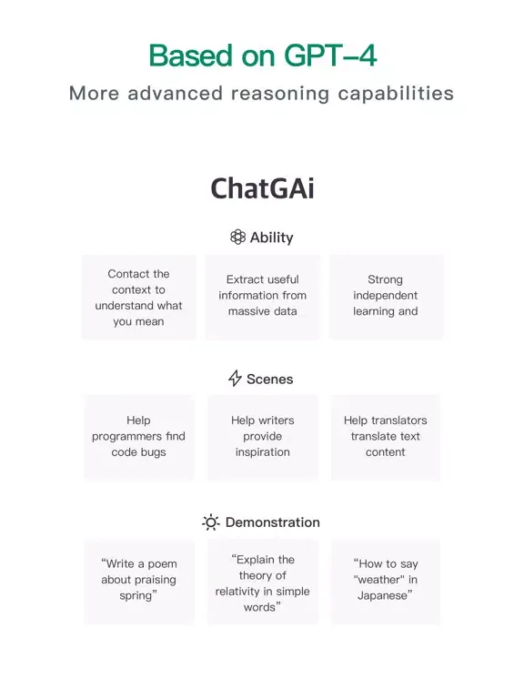 Captures d'écran de ChatGAi - Ai writing robot iPad 