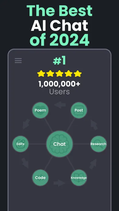 ChatGenius - AI Chat, ChatBot应用截图