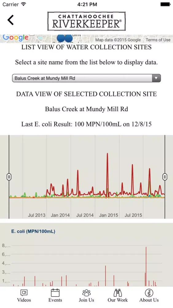 Chattahoochee Riverkeeper Screenshots