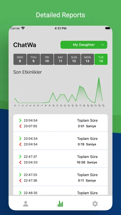 ภาพหน้าจอของ Chatwa : Last Seen Tracker