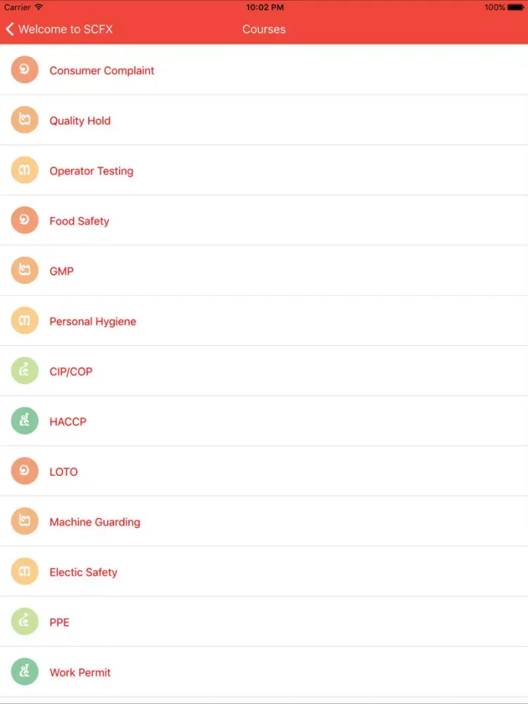 scfxkh iPad 应用截图