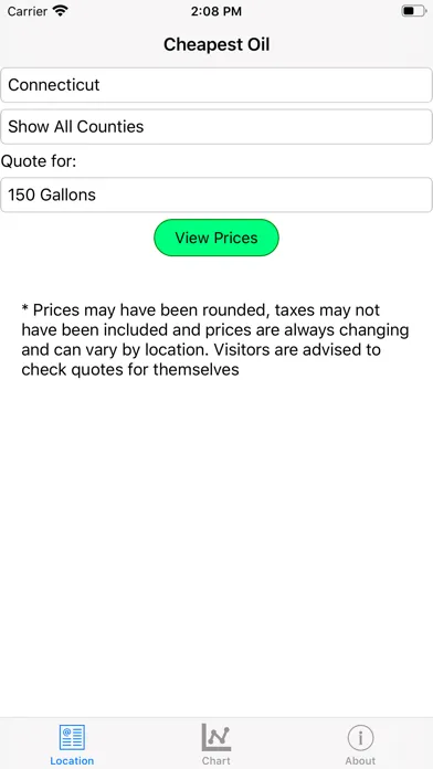 Скриншоты Cheapest Oil USA