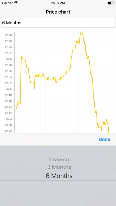 Скриншоты Cheapest Oil USA
