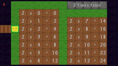 Zrzuty ekranu Blocky Multiplying