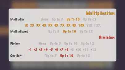 Zrzuty ekranu Blocky Multiplying