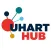 University of Hartford Events