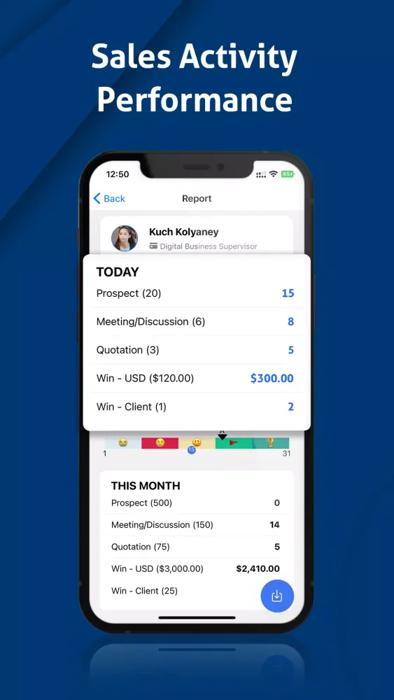 CheckinMe سکرین شاٹس