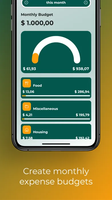 CYCB : Expense Money Manager স্ক্রিনশট