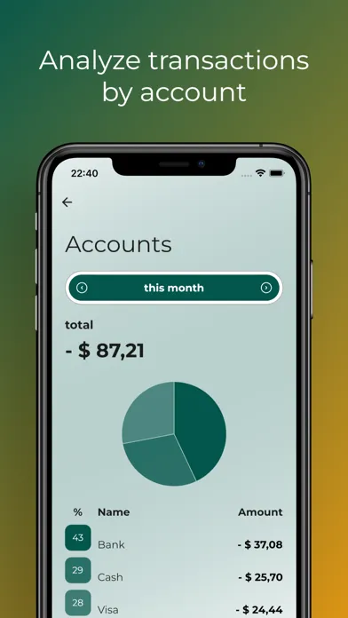 CYCB : Expense Money Manager স্ক্রিনশট