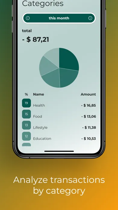 CYCB : Expense Money Manager স্ক্রিনশট