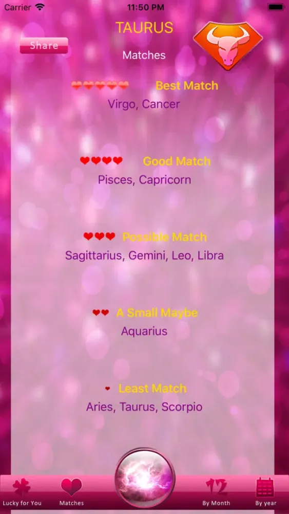 2018 Fortune Horoscope 스크린샷