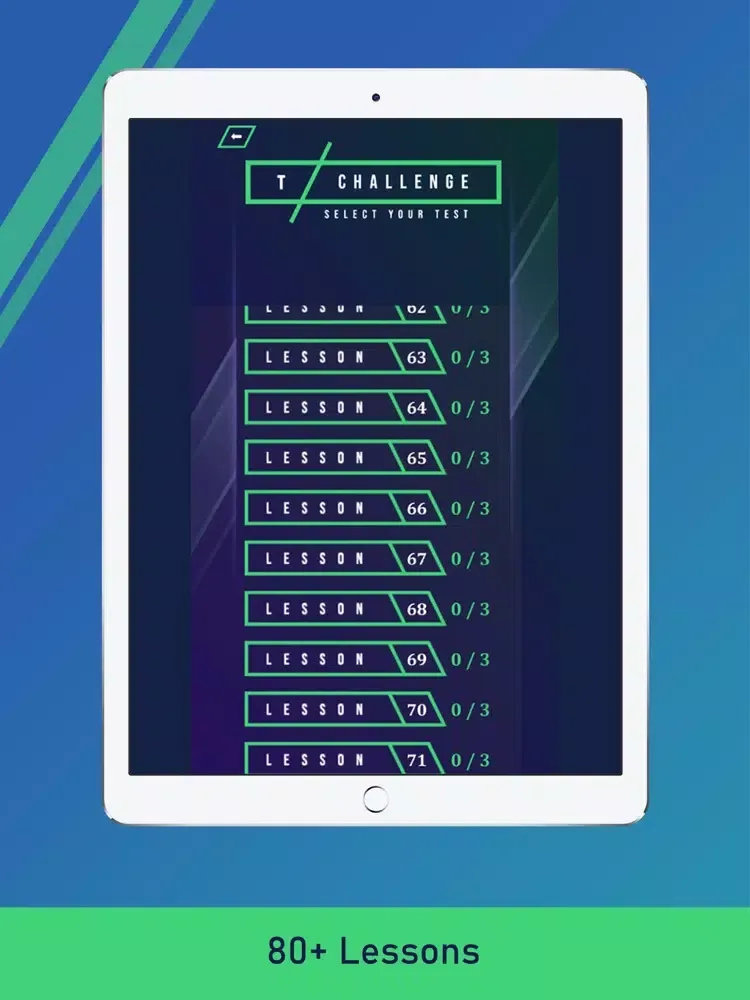 Tangkapan skrin T Challenge - Proficiency Test iPad 
