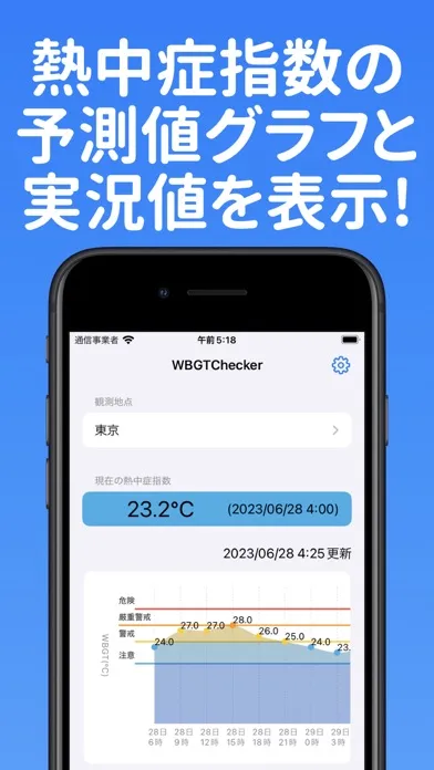Ảnh chụp màn hình của WBGTチェッカー2024 熱中症指数をすぐ確認!