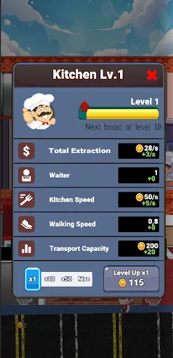 Grand Chef Screenshots