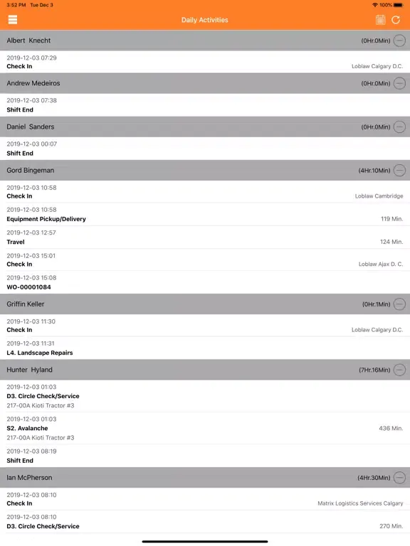 Capturas de tela do ChekOne Report App iPad 