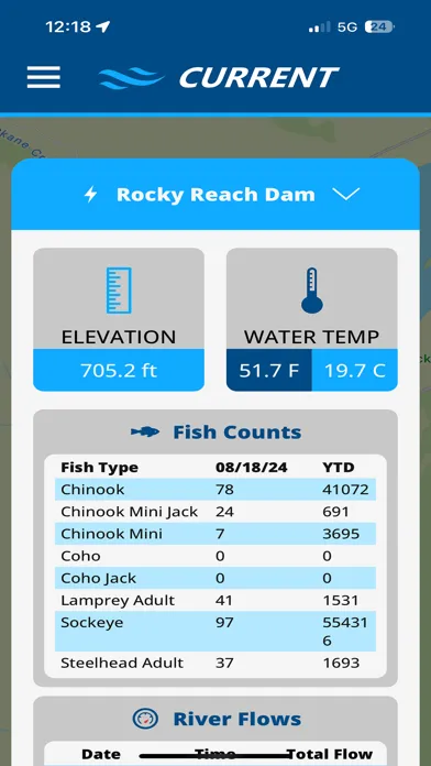 Chelan County PUD Current Screenshots