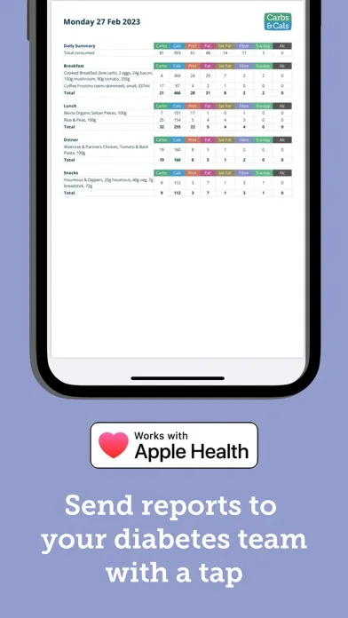 Carbs & Cals: Diet & Diabetes 스크린샷