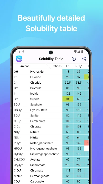 Chemistry-screenshot-1