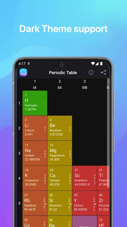 Chemistry-screenshot-2