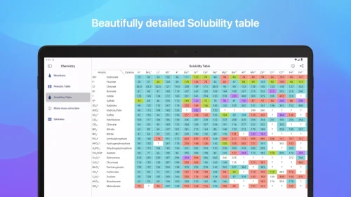 Chemistry-screenshot-4