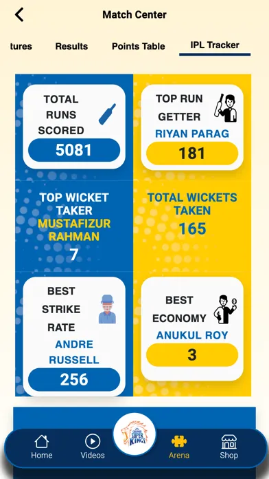 Captures d'écran de CHENNAI SUPER KINGS.