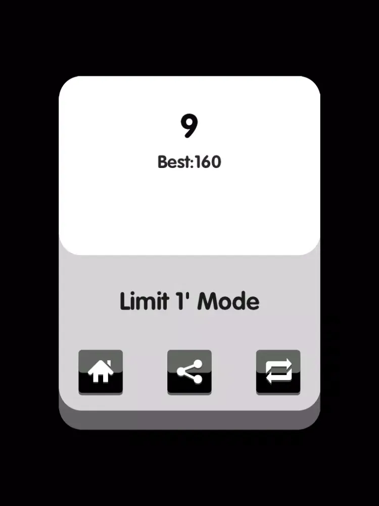 ภาพหน้าจอของ Dont Tap The White Keys iPad 