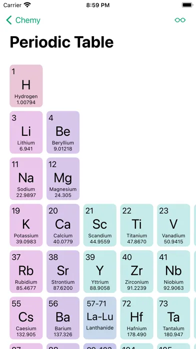 صور Chemy: Chemistry Companion