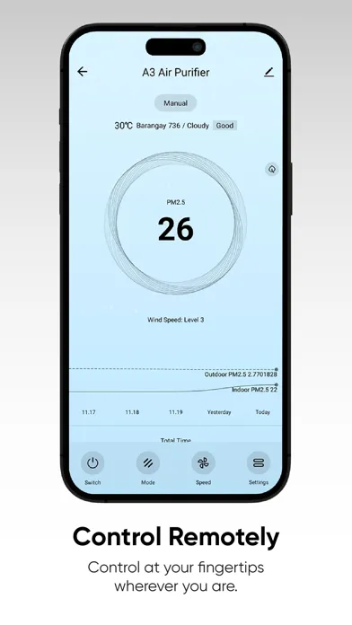 CHERRY IoT Solutions স্ক্রিনশট