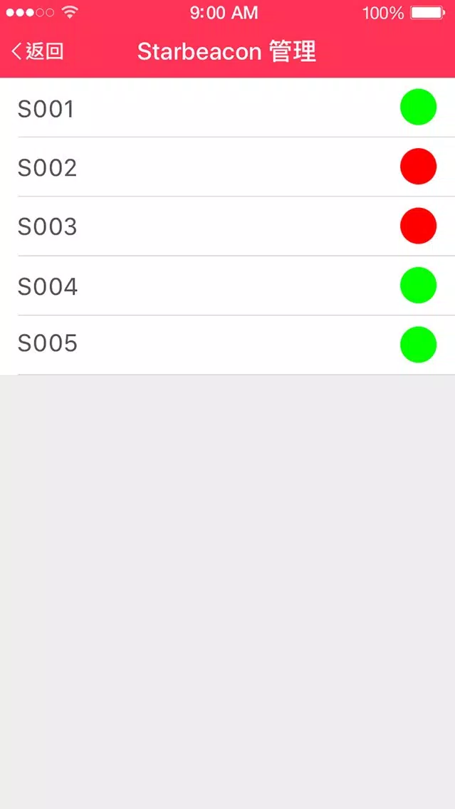 ภาพหน้าจอของ QPoint Keeper