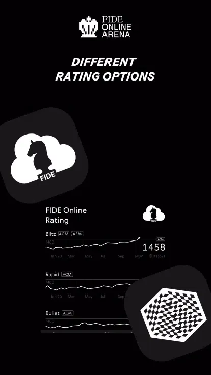 FIDE Online Arena Screenshots