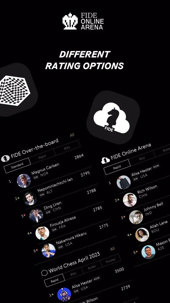 FIDE Online Arena Screenshots