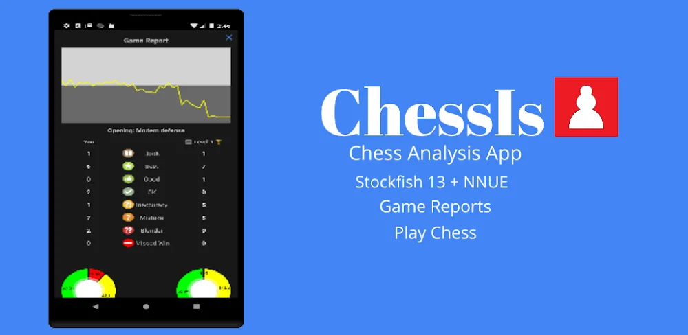 Chessis: Chess Analysis