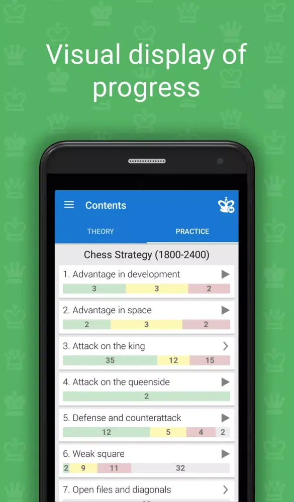 Tangkapan skrin Chess Strategy (1800-2400)