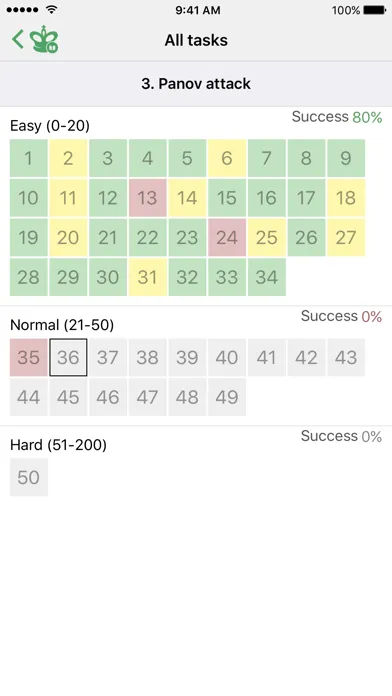 Ảnh chụp màn hình của Chess Tactics. Caro-Kann Def.