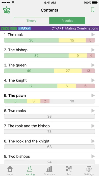 CT-ART. Mating Combinations應用截圖