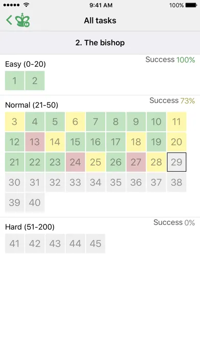 CT-ART. Mating Combinations應用截圖