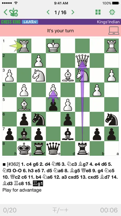 تصاویر Chess. King's Indian Defense