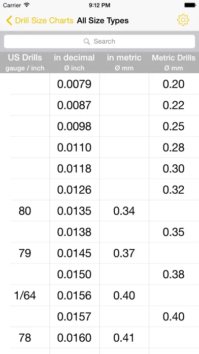 Capturas de pantalla de Drill Size Charts - Drill bit size tables to show US Number / Letter and Fraction Inch sizes in Decimal Inch and Metric Conversions