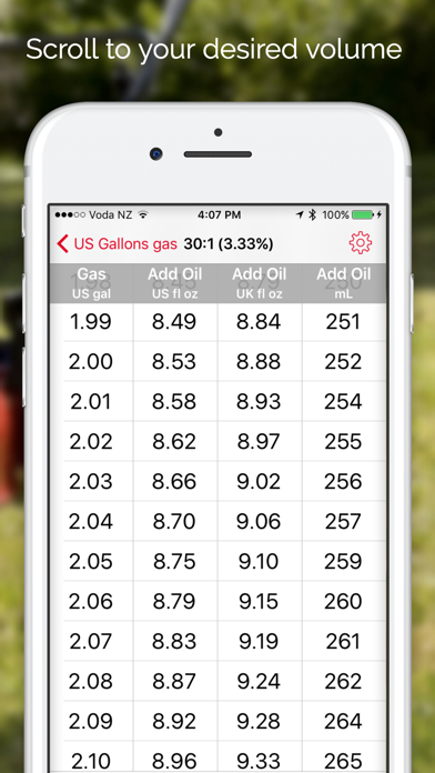 Capturas de pantalla de Premix Gas Ratios - Oil and Gas Mix for Two-Stroke