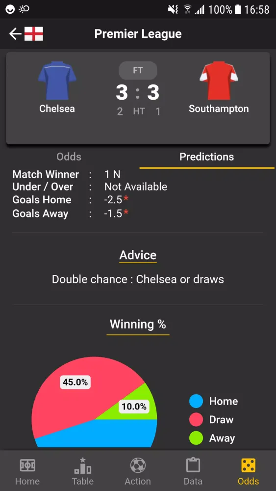 4-4-2 Football سکرین شاٹس