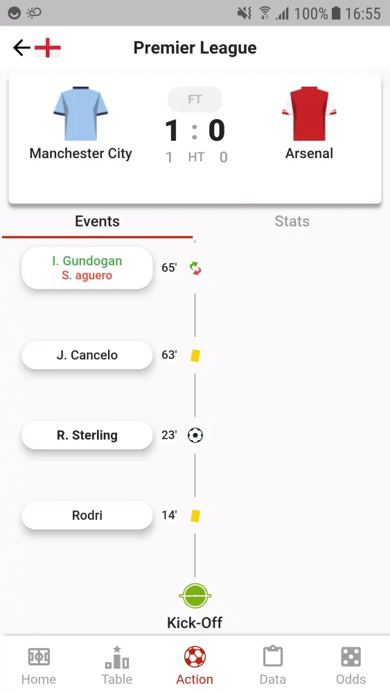 4-4-2 Football سکرین شاٹس