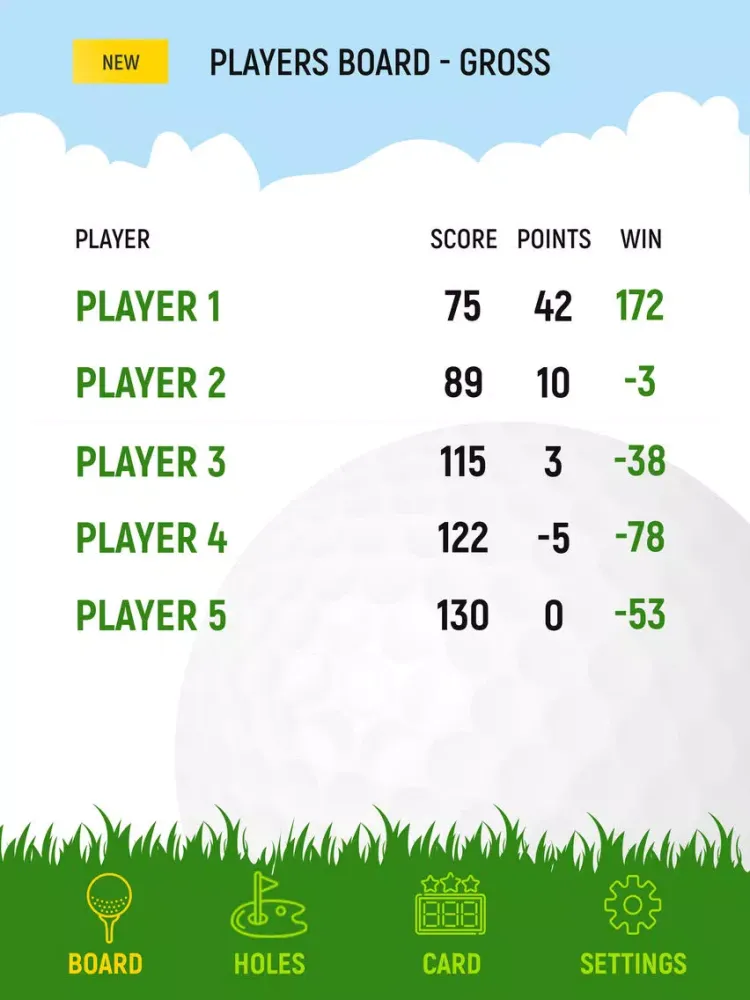Tangkapan skrin GOLGOLF iPad 