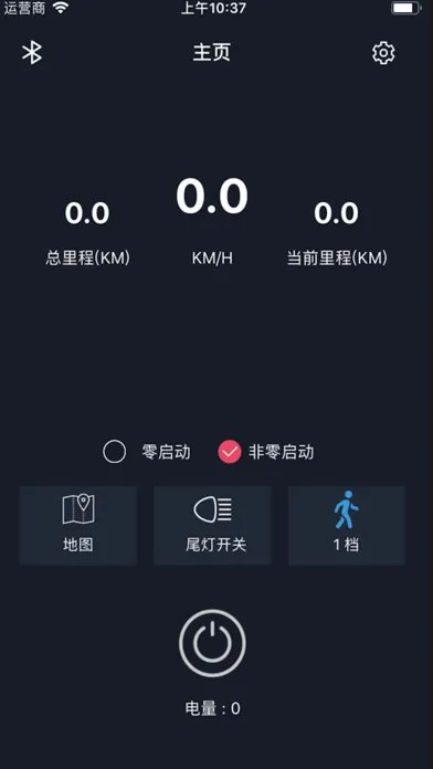 تصاویر GTR scooter