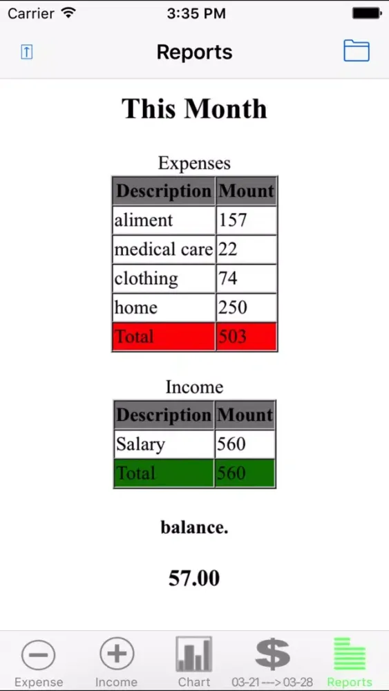 تصاویر wallet log