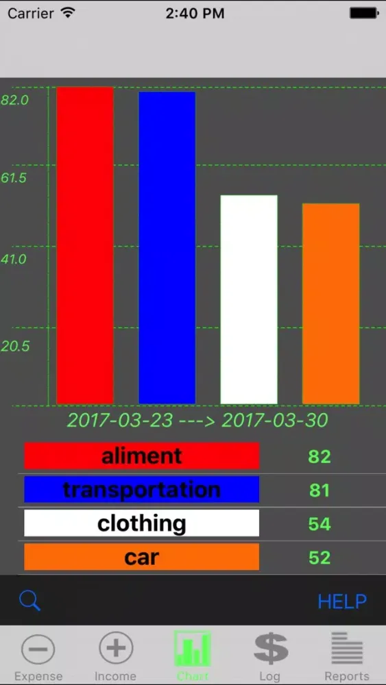 تصاویر wallet log